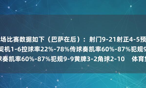 全场比赛数据如下（巴萨在后）：射门9-21射正4-5预期进球1.27-2.55进球契机1-6控球率22%-78%传球奏凯率60%-87%犯规9-9黄牌3-2角球2-10    体育集锦